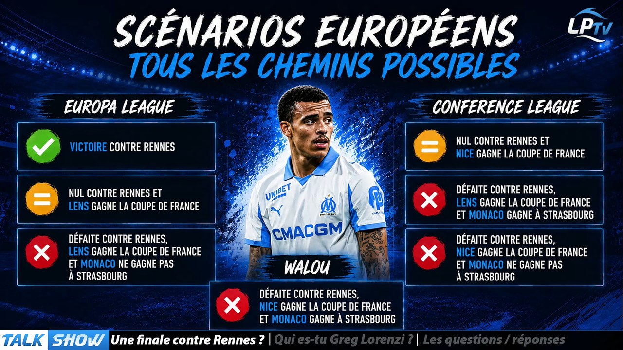 Partie 2 : Une finale contre Rennes ?
