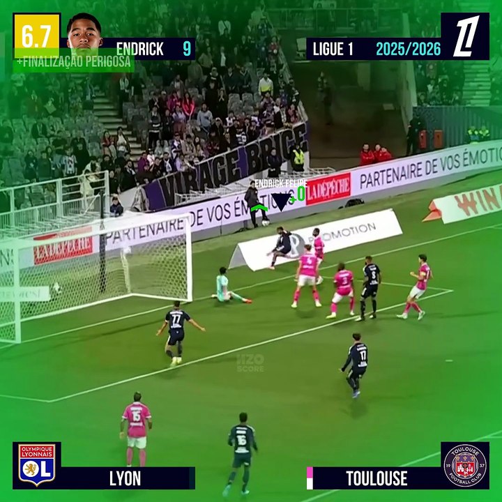 ENDRICK VS TOULOUSE - LIGUE 1 2025 2026