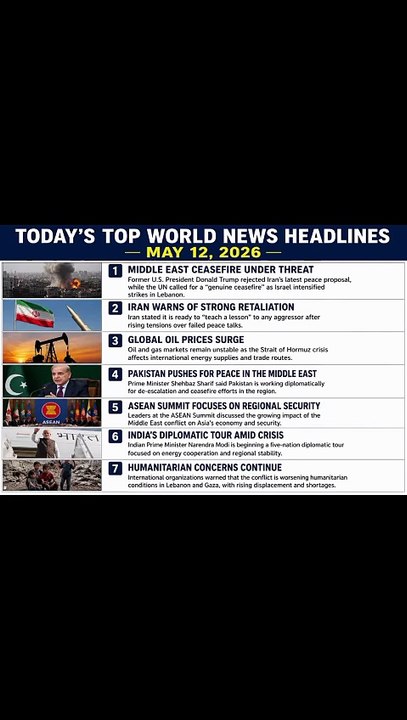 Today’s Top World News Headlines — May 12, 2026