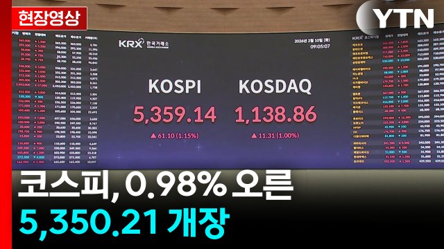 코스피 강세에 5,300선 문턱...오늘도 상승 출발 / YTN