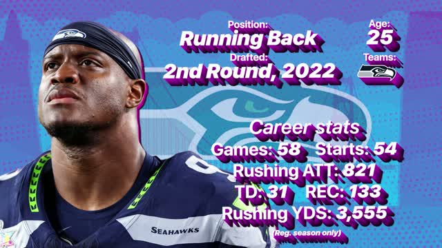 Kenneth Walker III - Seahawks' Super Bowl MVP