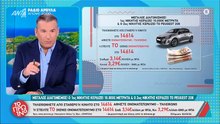 Λιάγκας: Η παρατήρηση στους συνεργάτες του στο Πρωινό: «Μου είστε λίγο ανέτοιμοι»