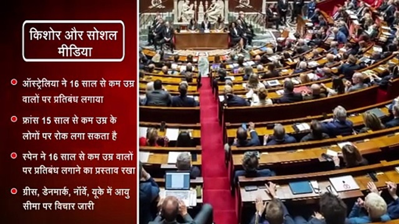 आर्थिक सर्वेक्षण की चेतावनी: क्या भारत भी ऑस्ट्रेलिया की राह पर सोशल मीडिया पर लगाएगा लगाम?