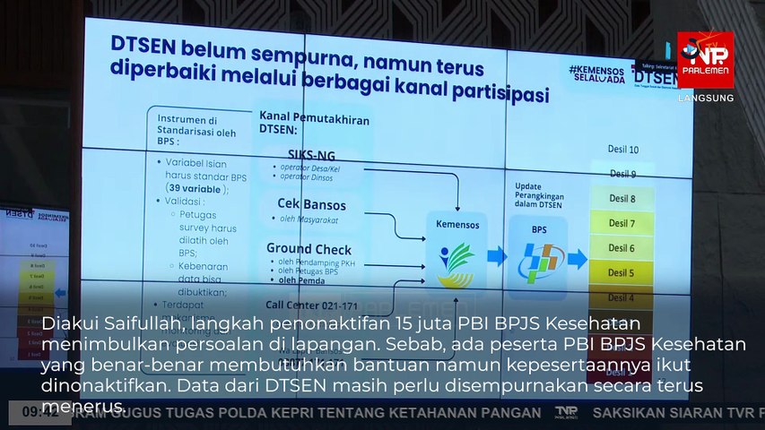 PBI BPJS Tak Tepat Sasaran, 54 Juta Warga Miskin Jadi Prioritas Kemensos Percepat Validasi