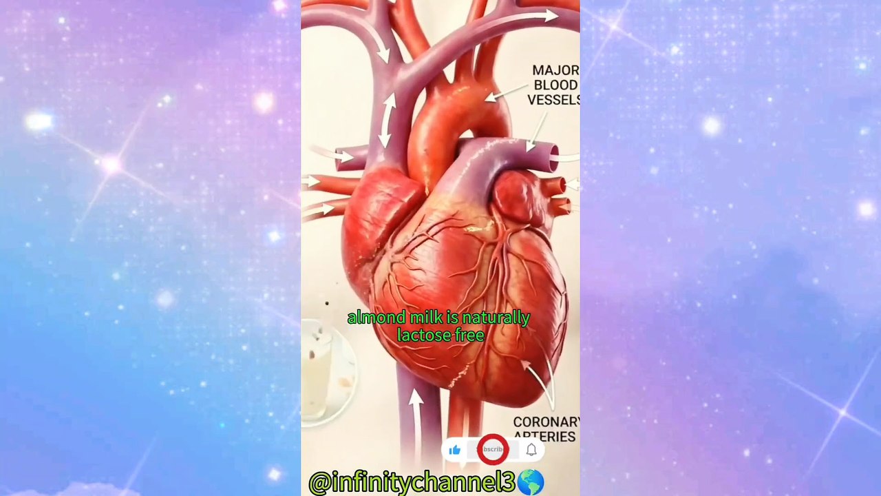 SCIENCE CARFT 🔭🌎, ANATOMY, HUMAN BODY, ALMOND 🥜 MILK 🥛 AFFECT YOUR BODY.