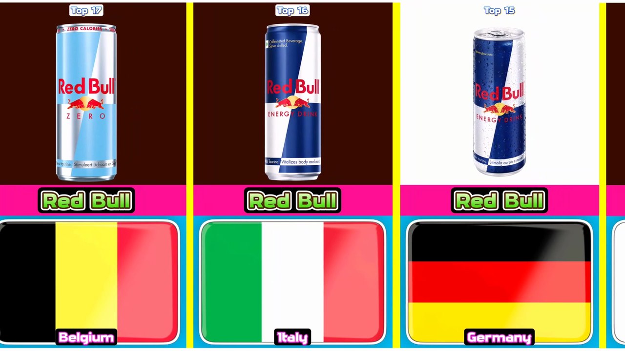 Top 17 famous energy drink from 17 different countries in the world