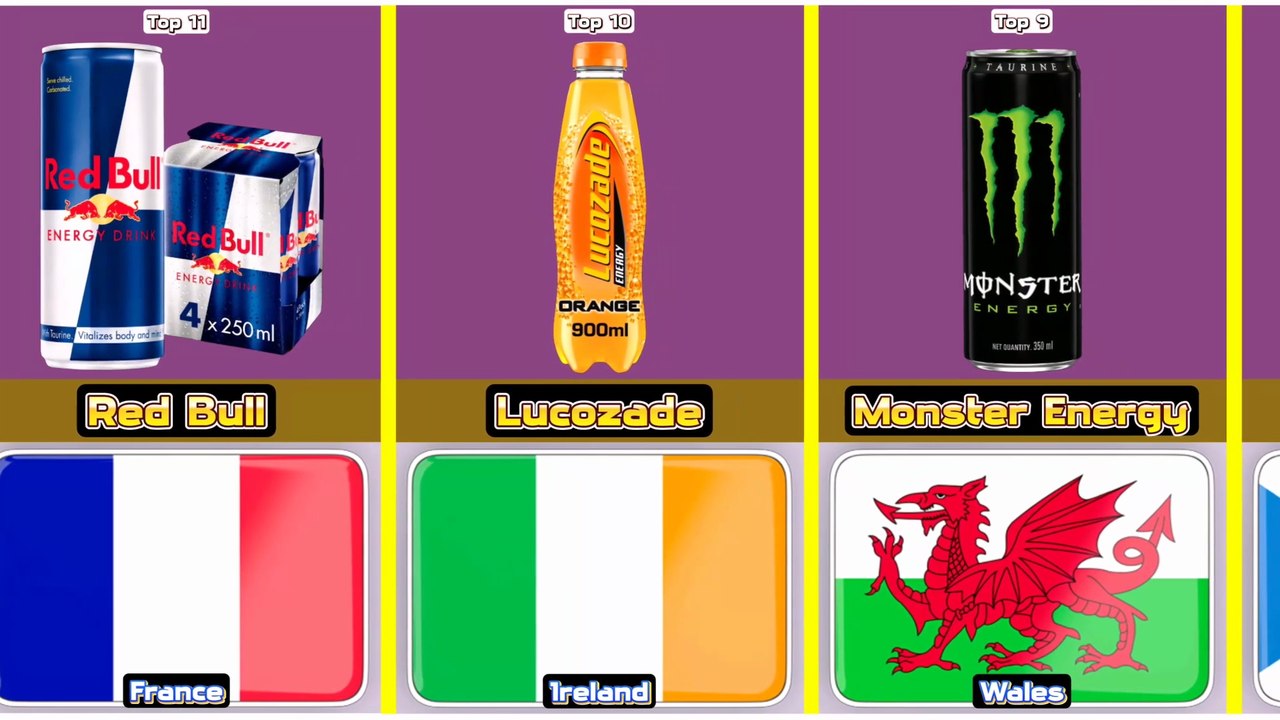 Top 11 best energy drink from 11 different countries in the world