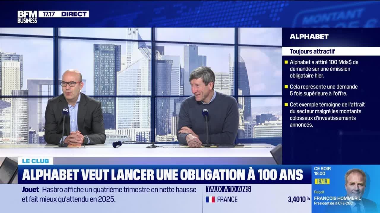 Le Club : "Le grand réveil du secteur de la chimie en Bourse" - 10/02
