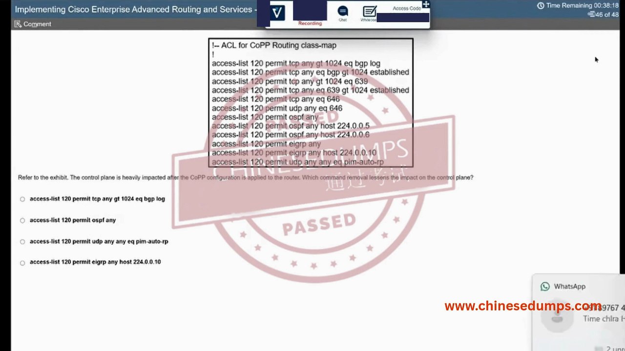 Implementing Cisco Enterprise Advanced Routing And Services 300-410 ENARSI