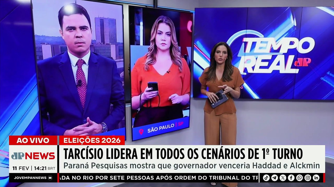 Tarcísio de Freitas lidera em todos os cenários para eleições ao governo de SP | TEMPO REAL