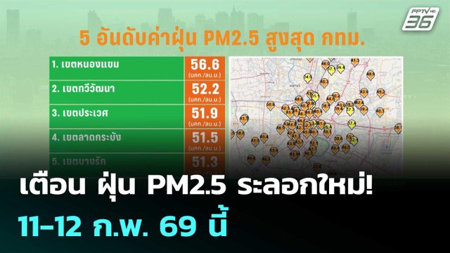 เตือน ฝุ่น PM2.5 ระลอกใหม่! 11-12 ก.พ. 69 นี้ | โชว์ข่าวเช้านี้ | 11 ก.พ. 69