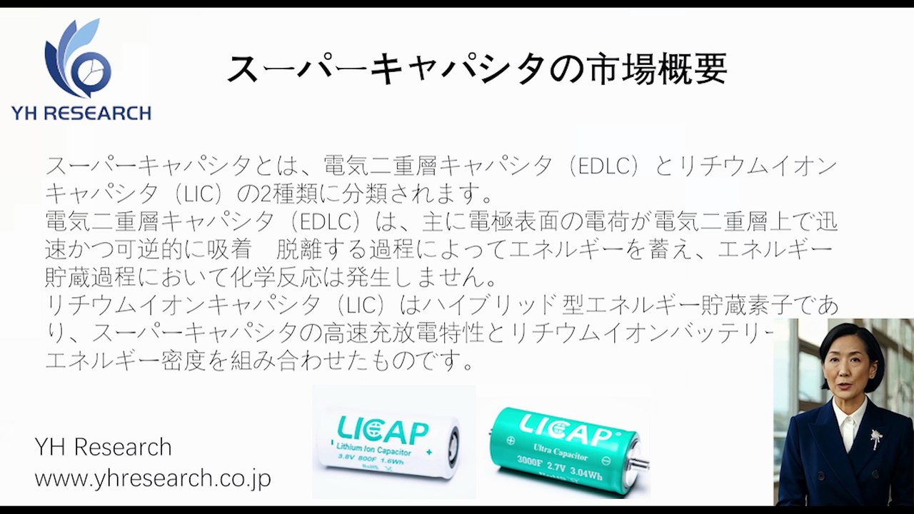グローバルスーパーキャパシタのトップ会社の市場シェアおよびランキング 2026
