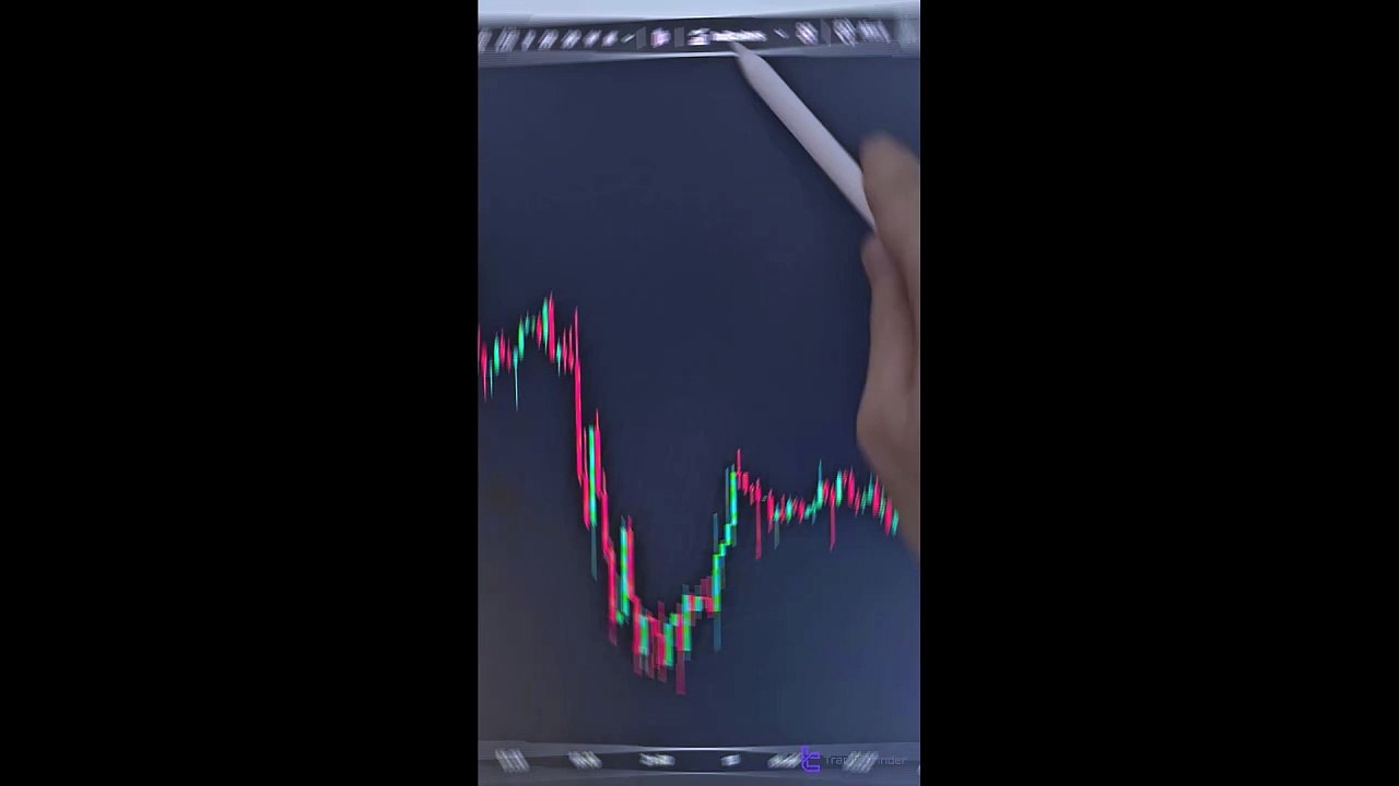 💥 SP2L Poursamadi Indicator on TradingView - [TradingFinder]