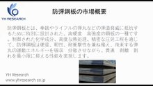 グローバル防弾鋼板のトップ会社の市場シェアおよびランキング 2025