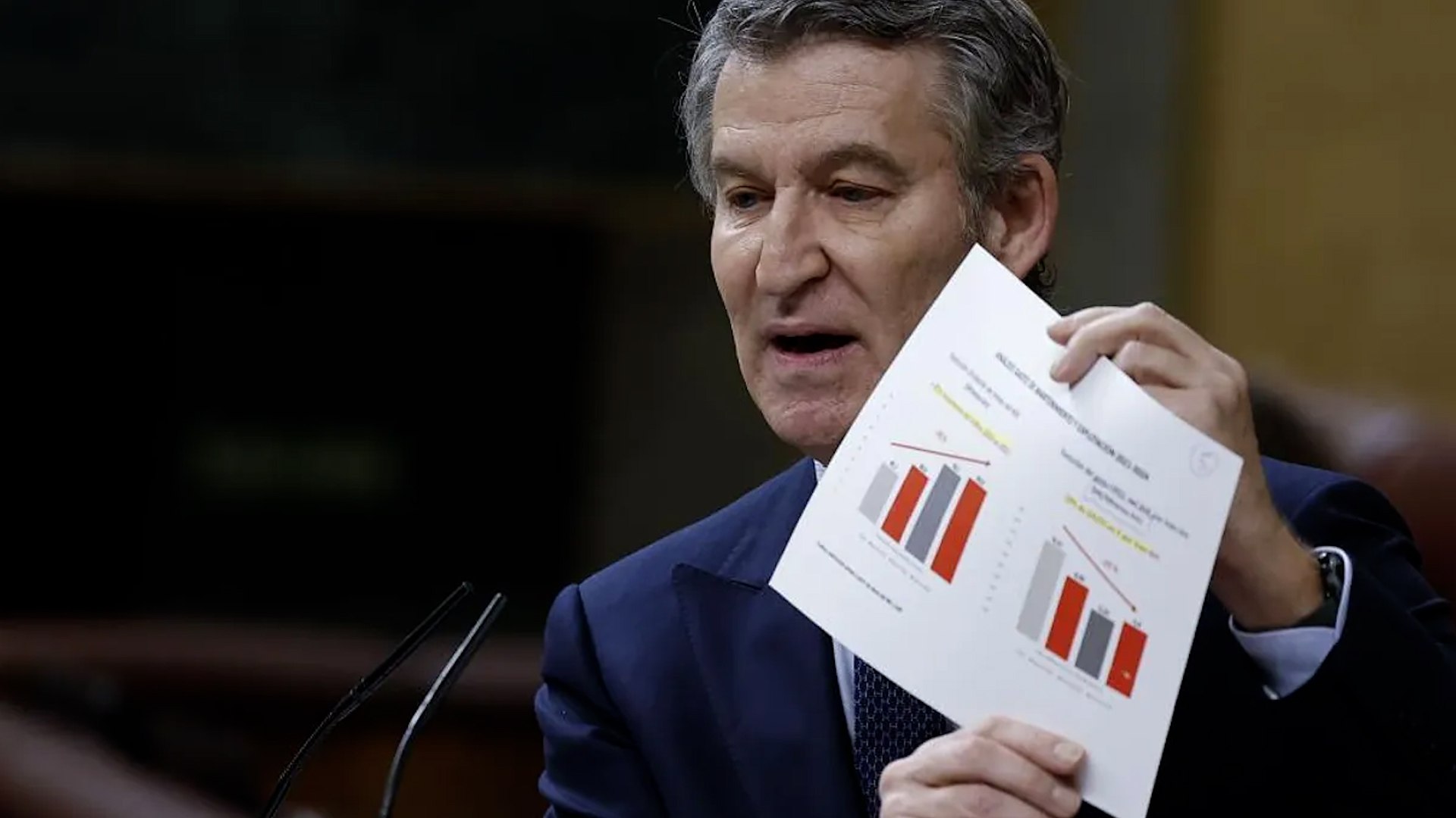 Feij�o acusa a S�nchez de "jugar a la ruleta rusa" con la seguridad y de no respetar a las v�ctimas