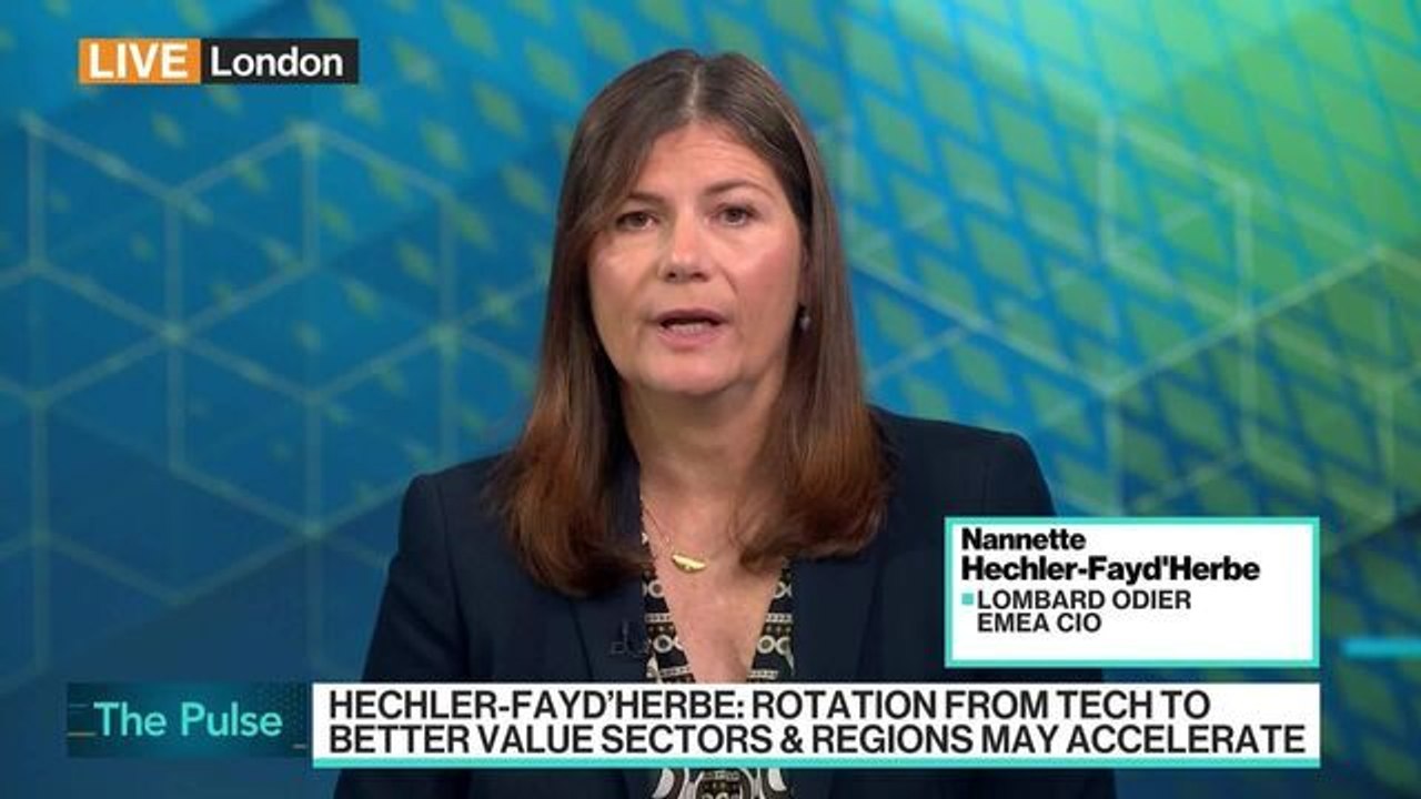 Software Selloff Is a Chance to Increase Exposure: Lombard Odier
