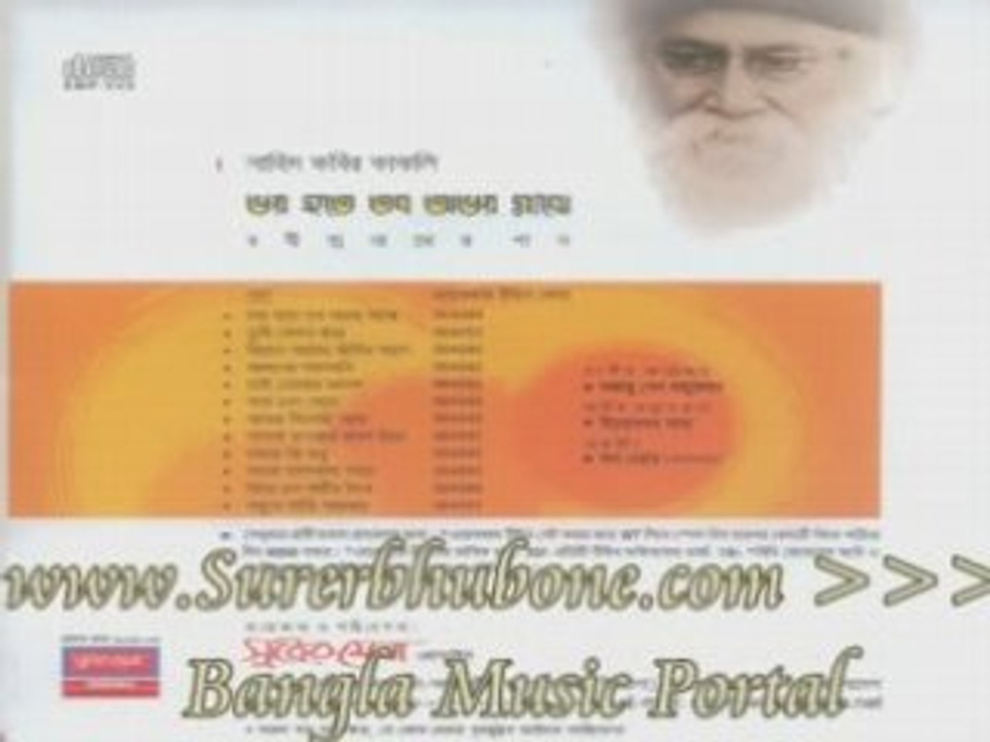 Bangla Music Song/Video: Voy Hote Tabo Avyo Maje