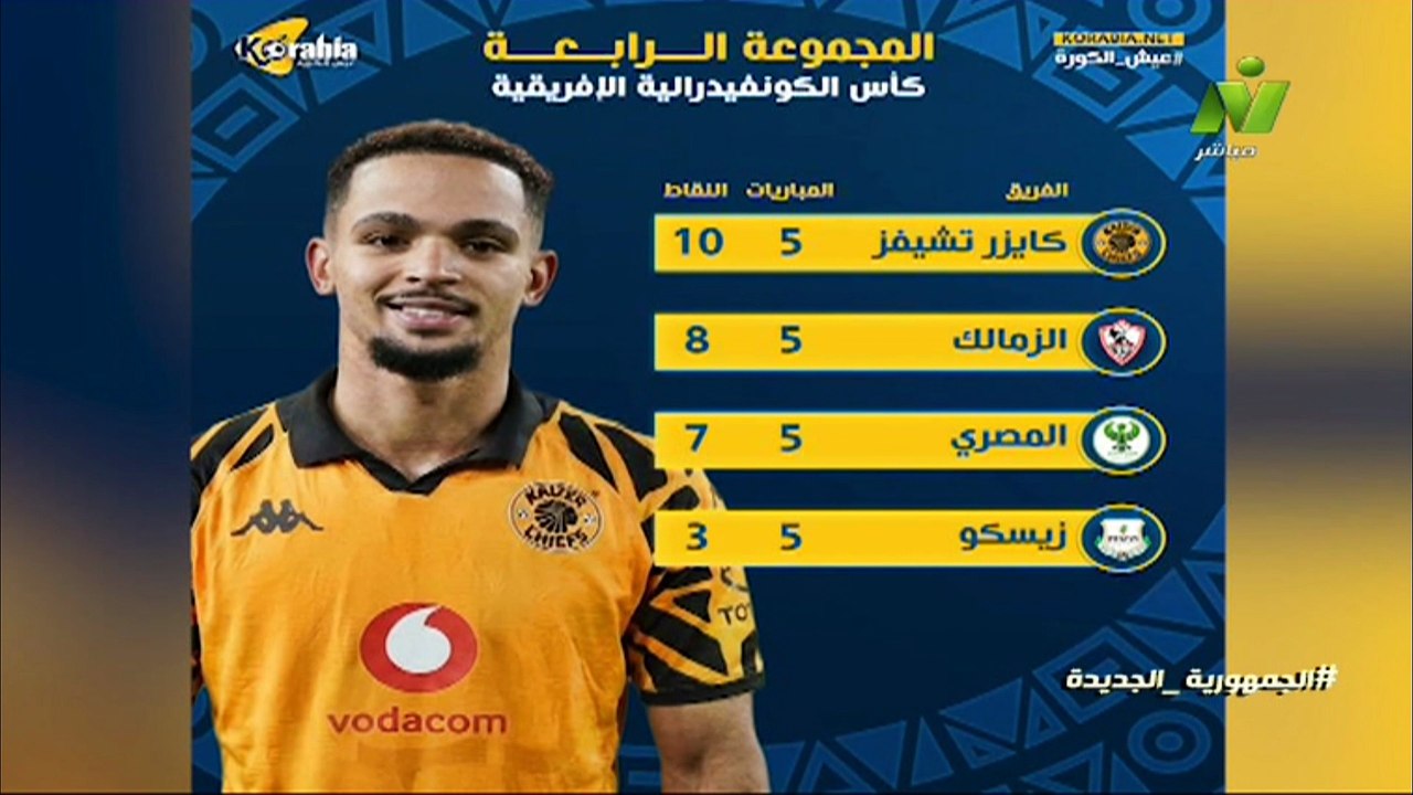 سماح عمار لقاء / صبرى سليم نجم المصرى السابق اصداء الملاعب 11 فبراير 2026