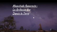 Magnitude Apparente : La Brillance Vue Depuis la Terre