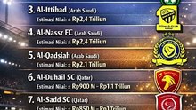 8 Klub Sepak bola Termahal Di Asia 2026