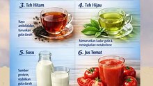 6 Pilihan Minuman yang efektif menurunkan kadar gula darah tinggi