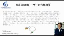 高出力DFBレーザーの世界市場レポート2026-2032