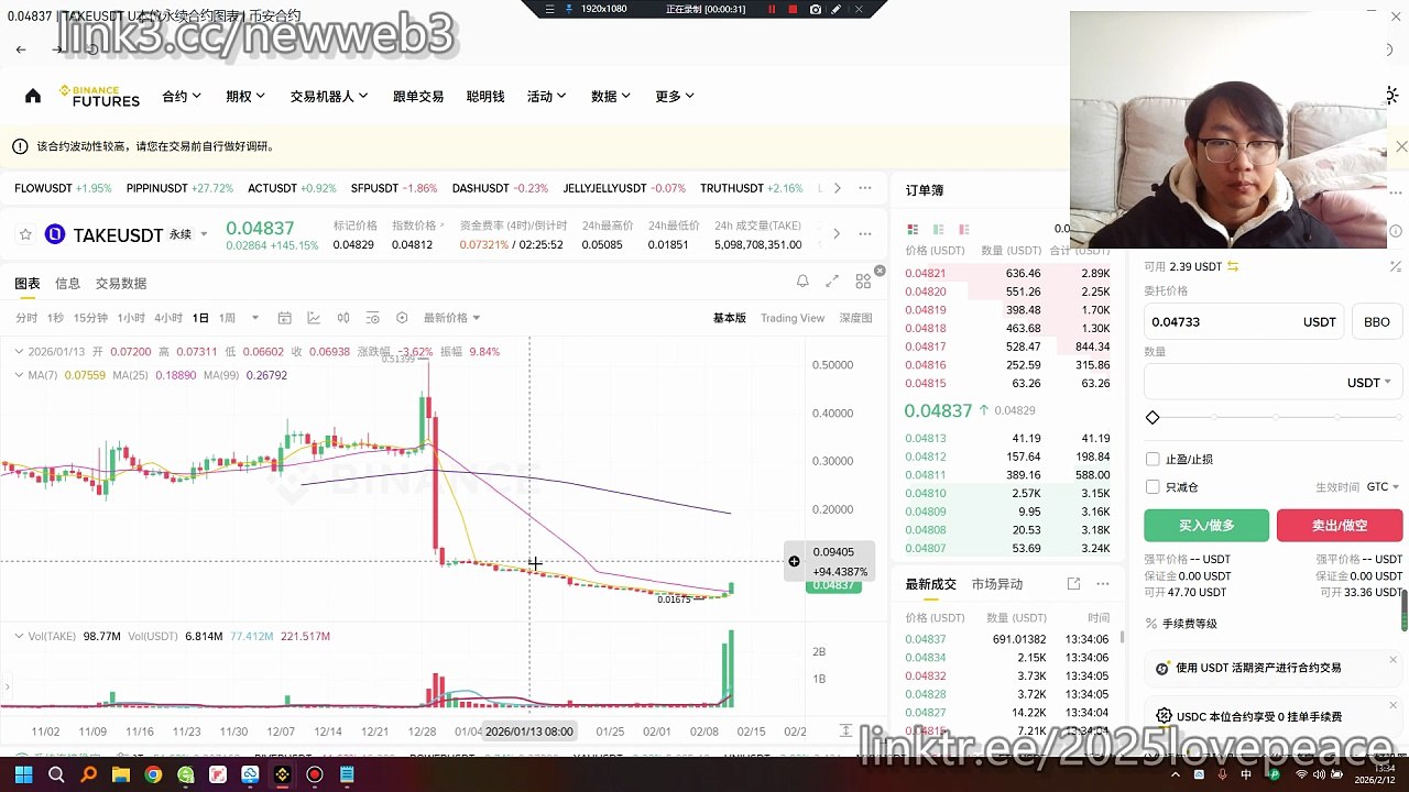 TAKEUSDT投资机构HashKey Capital、SevenX Ventures、GSR Markets 等顶级VC投资，做游戏的，游戏资产回收交易，底部超级放量，后续要看阴线是否爆量，爆量就赶紧跑
