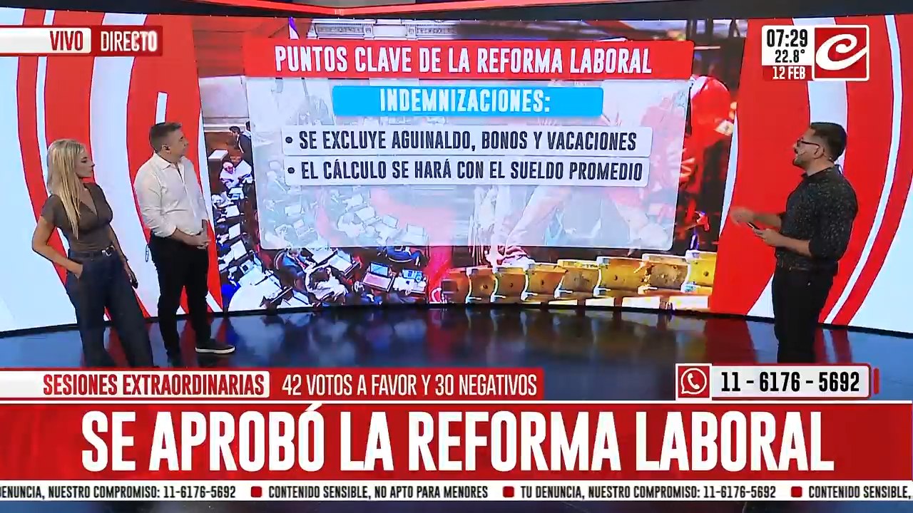 Lo que tenés que saber de la Reforma Laboral aprobada en el Senado