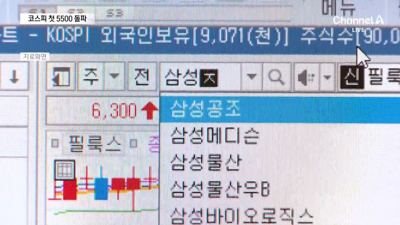 코스피 5500도 뚫었다…회장님이 구조대?