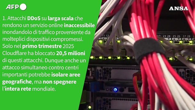 Ansa VERIFIED - E' vero che un attacco hacker puo' mandare in tilt l'internet globale?