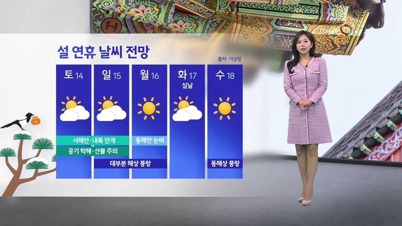 [이슈날씨] 설 연휴 내륙 지역 짙은 안개...해상 풍랑특보 / YTN