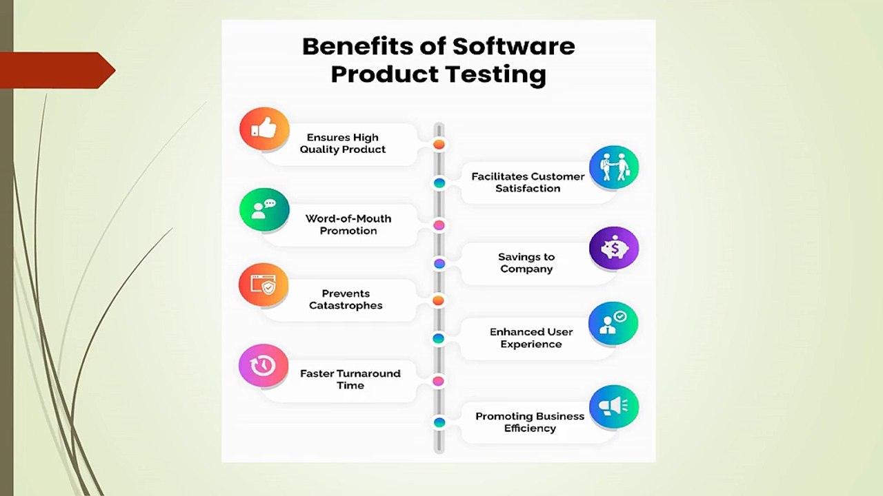 Ducat indai - Beat Software Testing Institute In Noida