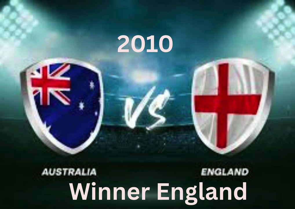 T20 world cup Winner List