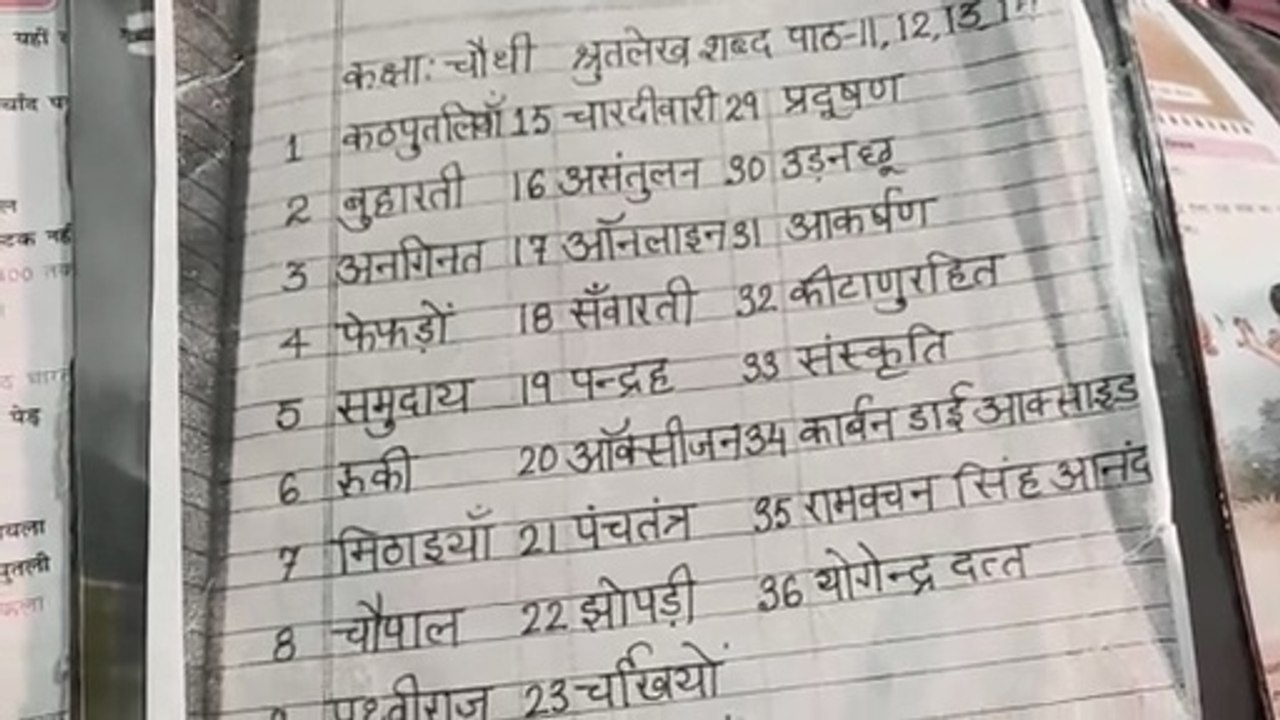 Hindi Dictation Words Class 4 || हिंदी पाठ्यपुस्तक कक्षा 4