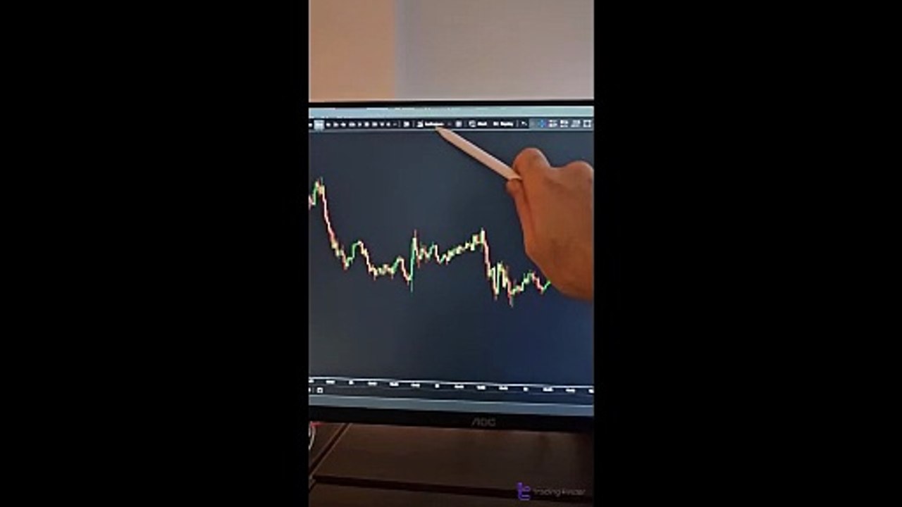 ⚡️ False Breakouts Indicator on TradingView - Free - [TradingFinder]