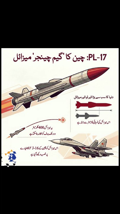 PL-17 Missile vs Others: Why the World is Scared of China's New Weapon?