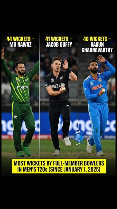 Top 3 Bowlers with Most T20 Wickets in 2025 | Nawaz, Duffy & Varun Dominance! 🔥
