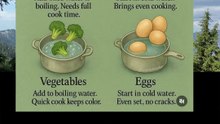 When to add food to boiling water