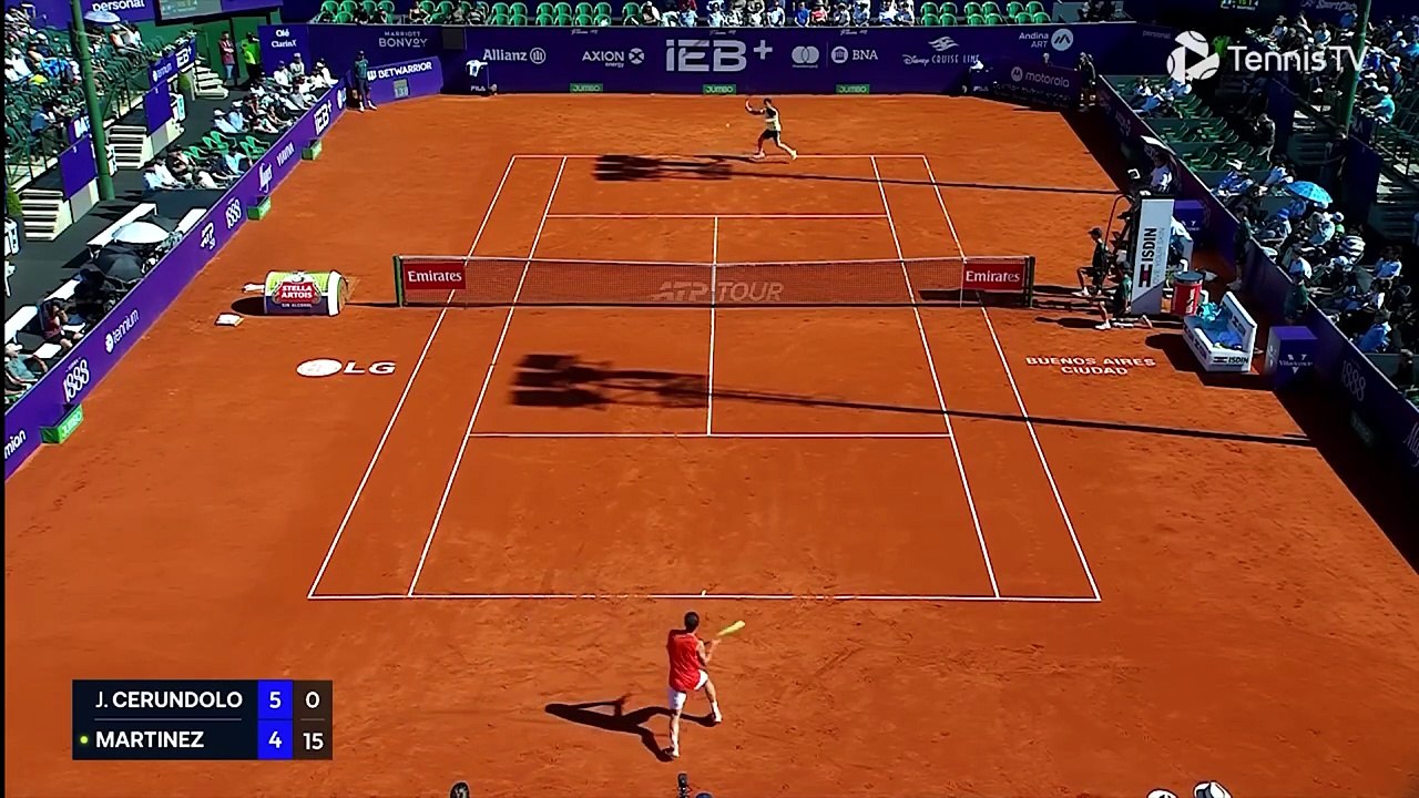 Juan Manuel Cerúndolo vs Pedro Martínez | Resumen | Argentina Open