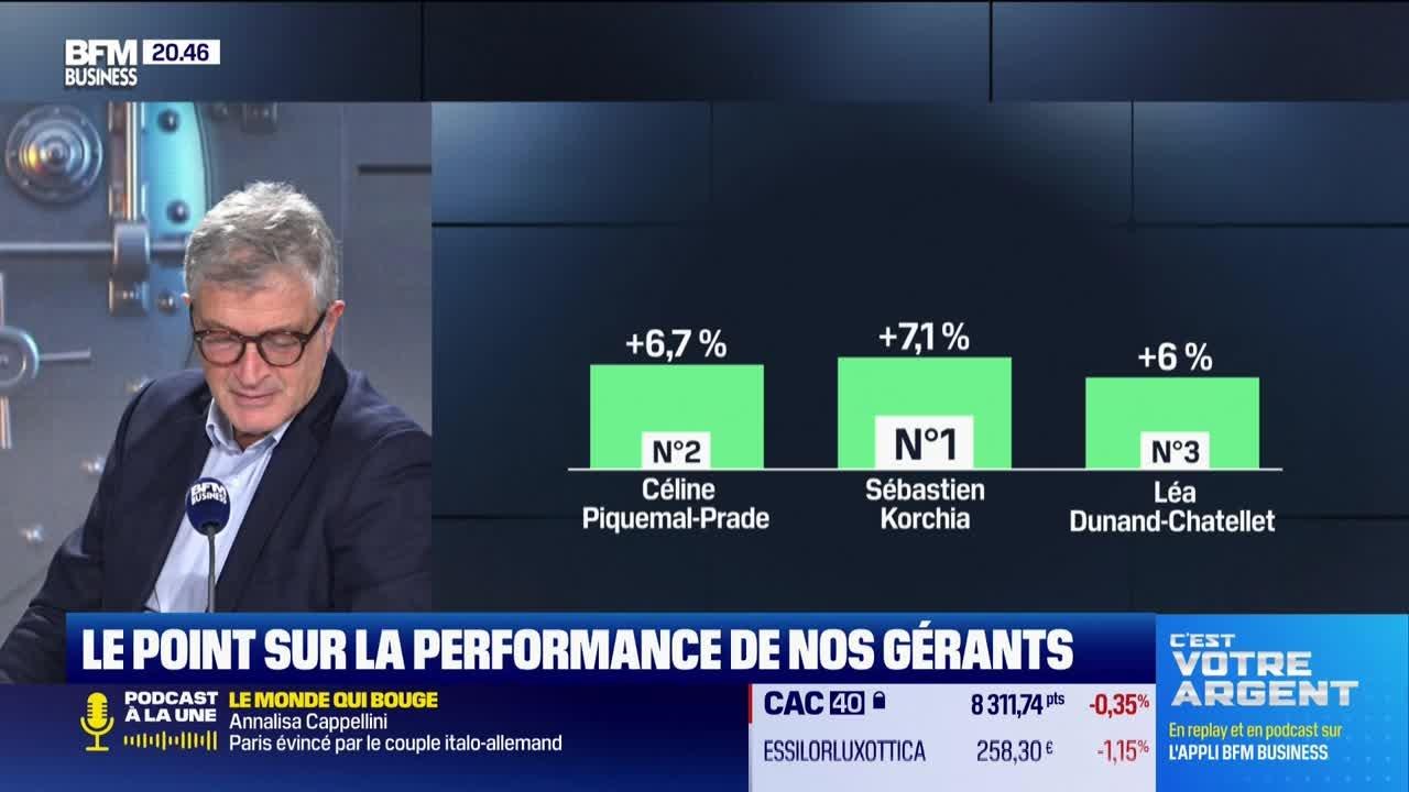 Le top 3 des gérants : Sébastien Korchia, Céline Piquemal-Prade et Léa Dunand-Chatellet - 13/02