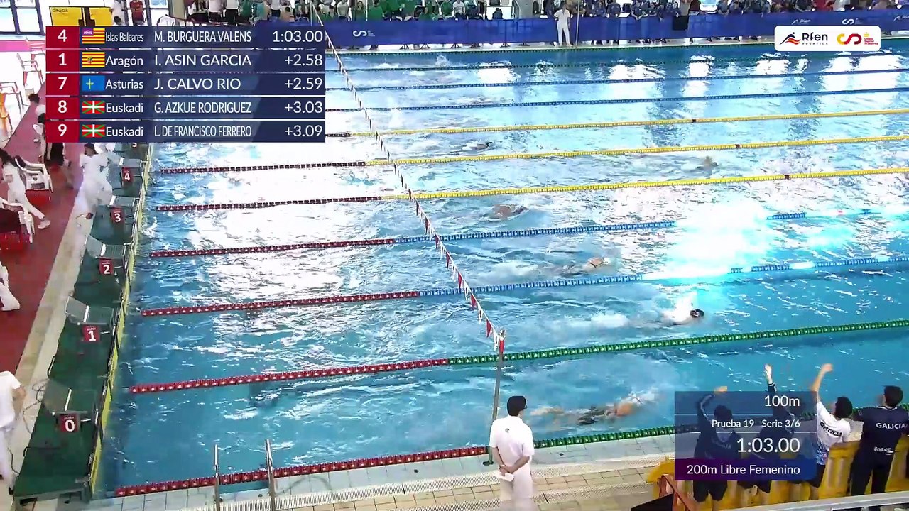 XIV CAMPEONATO DE ESPAÑA DE NATACIÓN FFAA-Sábado mañana