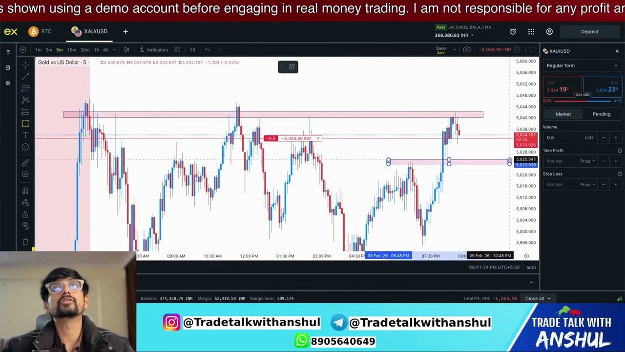 Learn Crypto, Forex & Commodity Trading Without In