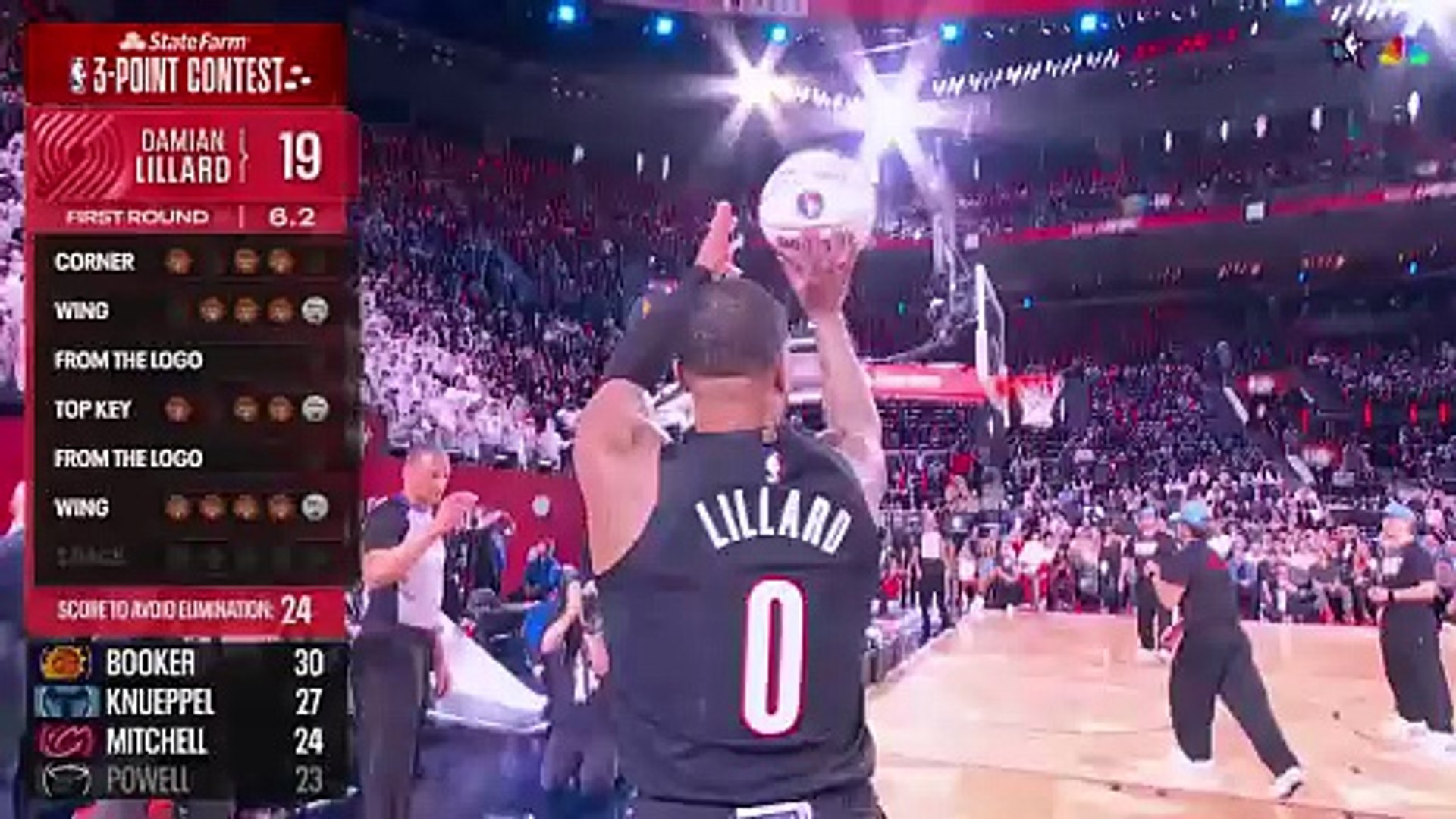 Lo nunca visto: gana el concurso de triples ¡con el tendón de Aquiles roto!<br>