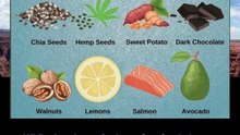 world's heal thiest foods