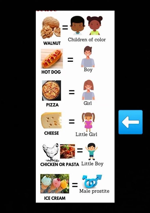 Sarah Ruth Ashcraft, child trafficking survivor! (T. Hanks) / Lapsikaupan uhri