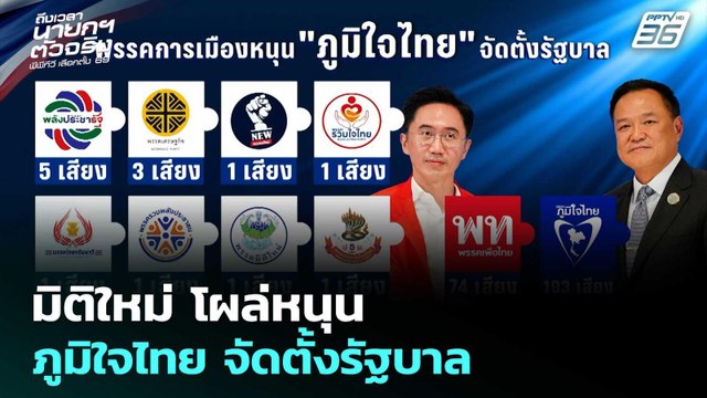 มิติใหม่ โผล่หนุน ภูมิใจไทย จัดตั้งรัฐบาล | เลือกตั้ง 2569 | เข้มข่าวค่ำ | 14 ก.พ. 69