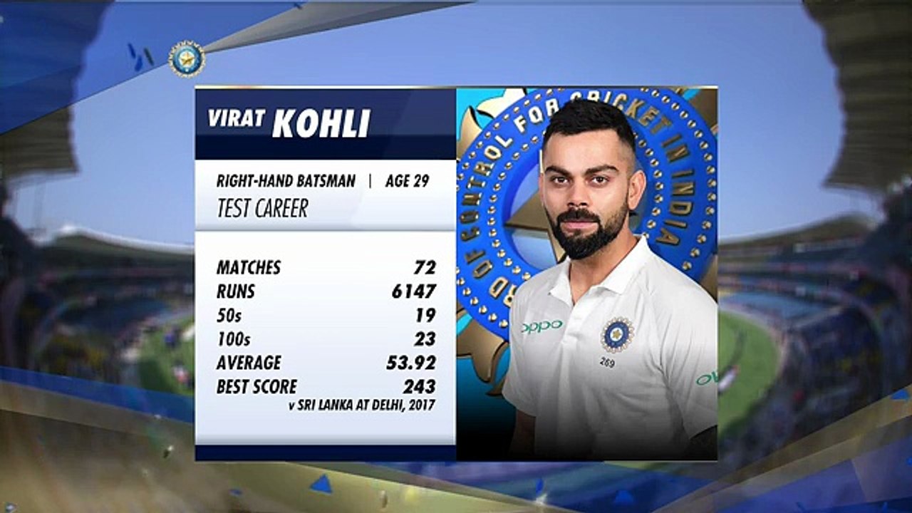 Virat Kohli’s authoritative 24th Test century