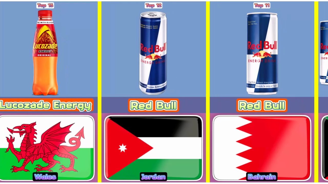 Top 13 Iconic energy drink from 13 different countries in the world