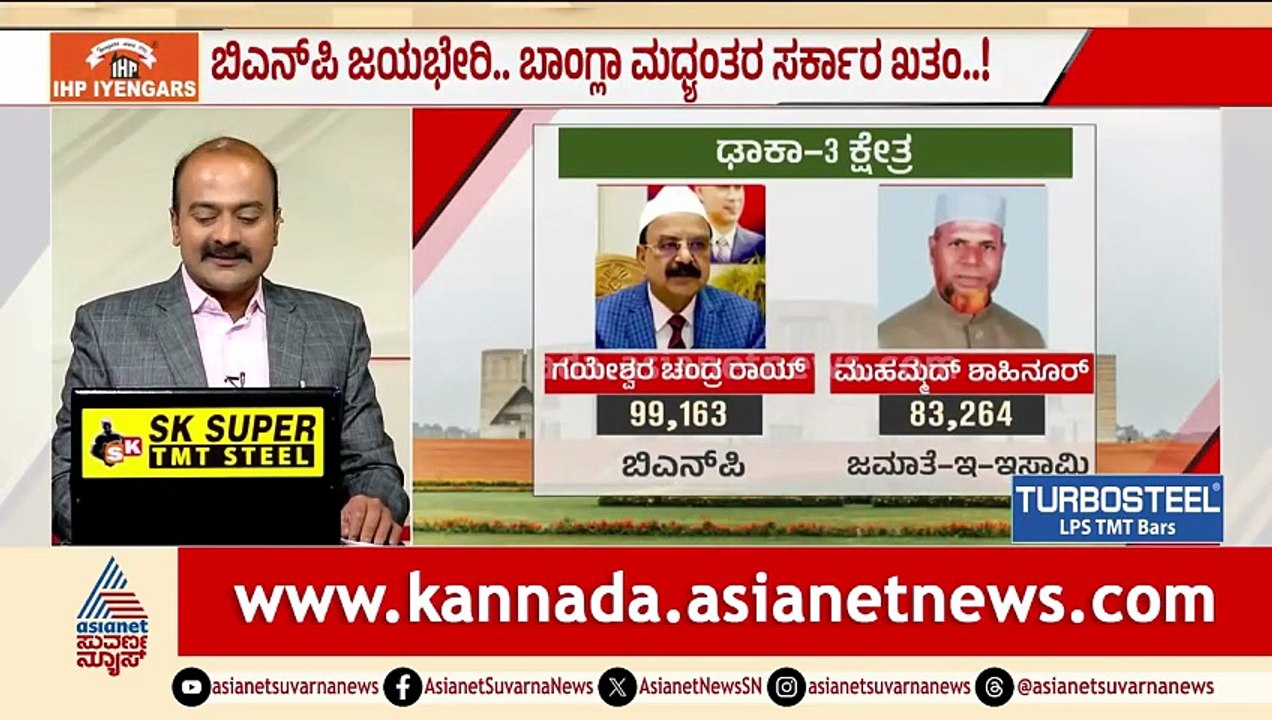 ಬಾಂಗ್ಲಾ ಚುನಾವಣೆಯಲ್ಲಿ ಮೂವರು ಹಿಂದೂಗಳ ಗೆಲುವು | Bangladesh election Hindu winners | Suvarna News Hour