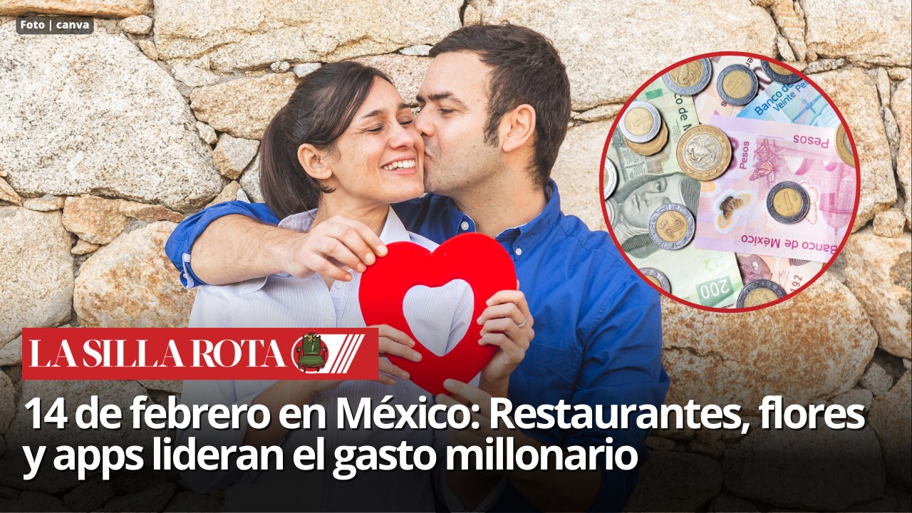 Más de 61 mil millones de pesos: Así celebran y gastan los mexicanos el Día del Amor